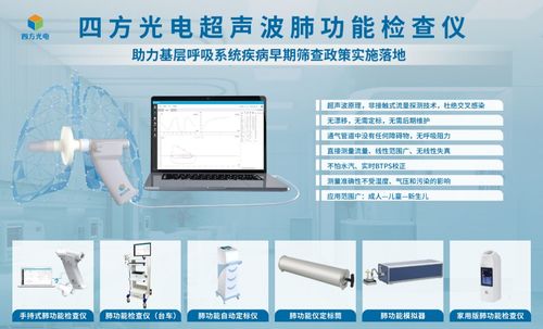 再獲實力認證 四方光電斬獲傳感領域三項權威大獎，物聯網動能持續釋放